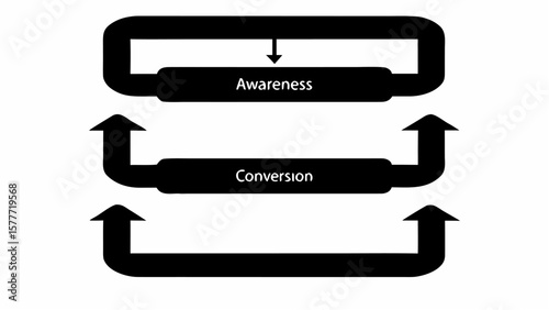 Black marketing funnel diagram with awareness label