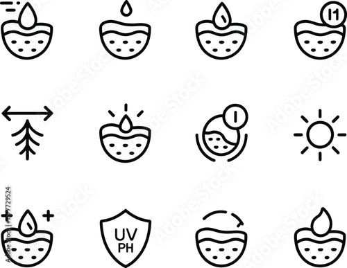 Set of icons representing skin care and protection features