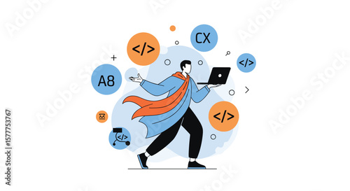 Developer Skills Enhance Business Growth and Digital Transformation Strategies