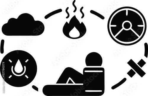 A person lies down surrounded by icons representing heat, water, time, and a cloud