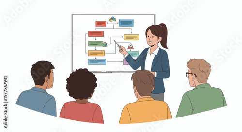 A woman presenting a diagram to a group of attentive colleagues, explaining the information.