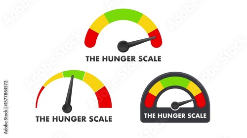 Hunger scale animation on white and green screen background
