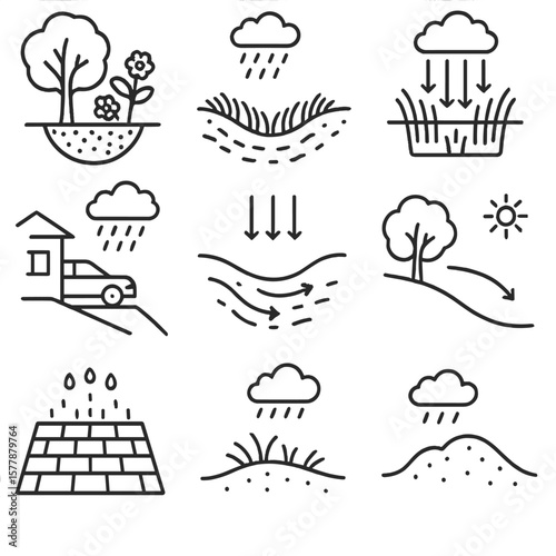 Rain Harvesting Icons. Line style icons of landscape-based rain harvesting: garden with rain soak pit, bioswale icon, grass bed