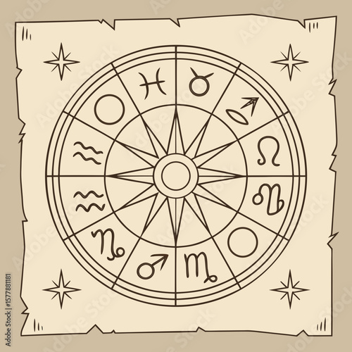 Illustration of a zodiac wheel with astrological signs on parchment paper with star decorations