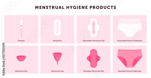 Menstrual hygiene products, including tampon, pantyliner, sanitary pad, menstrual cup, disc, period underwear. Feminine care and menstruation concept. Infographic isolated on white background