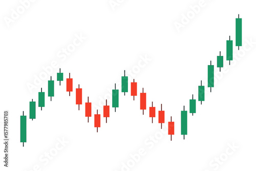 Candlestick chart for financial analysis. Stock market, forex, and cryptocurrency trading graph. Investment, economy, and business concept. Bull market growth and uptrend.