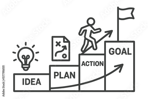Business Success Concept. Idea Generation, Planning, Action Steps, Goal Achievement. Motivation, Growth, Strategy, Leadership. Vector Illustration, Milestone Progress, Career Development