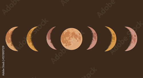 A graphic illustration of the phases of the moon, displayed in a horizontal row.