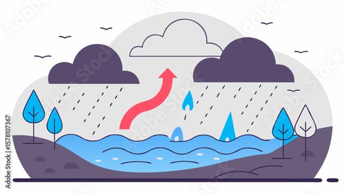 Water Cycle Vector Illustration