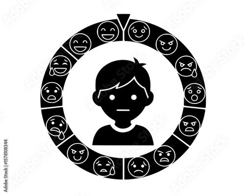Child surrounded by a wheel of diverse emotional expressions and faces