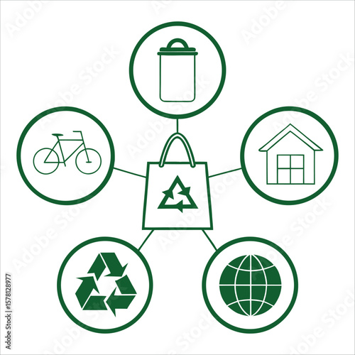 Sustainable Living Infographic – Eco Icons of Reuse, Solar, Recycling, and Green Energy