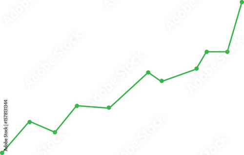 Green line graph showing upward trend with data points on a white background