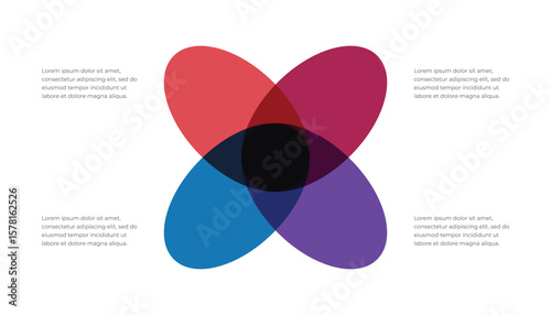 Four overlapping circles venn diagram chart design