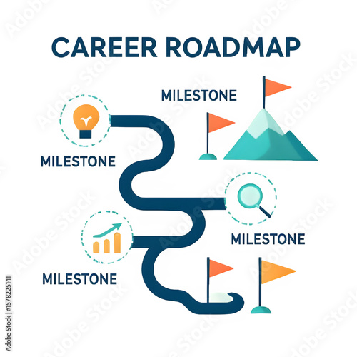 Career Development Roadmap with Milestones | A winding path with flags, goalposts, and icons — symbolizing career growth and personal development.