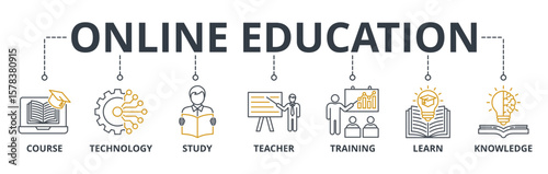 Online Education web banners concept vector illustration with keywords and icons