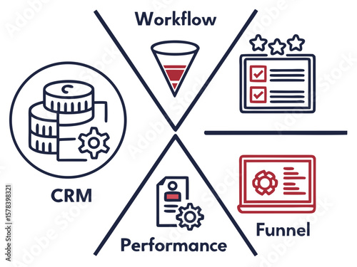 E-business management symbols, workflow automation, CRM, sales funnel, performance metrics, vector.
