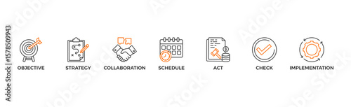 Action plan banner web