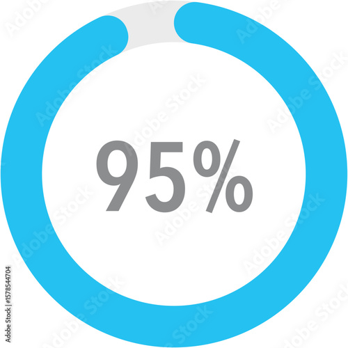 Blue circle percentage diagrams 95%, simple indicator infographic flat design vector illustration loading data interface elements app button ui ux web isolated on white background