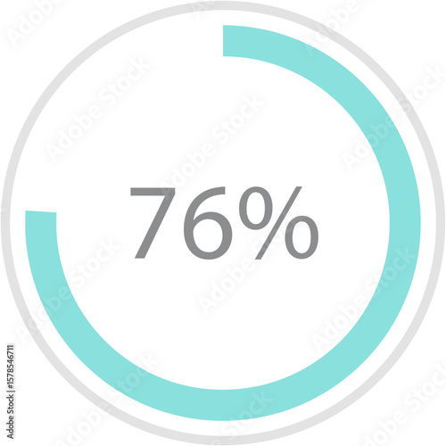 Green circle percentage diagrams 76%, simple indicator infographic flat design vector illustration loading data interface elements app button ui ux web isolated on white background