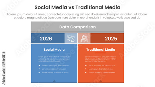 social media vs traditional media comparison concept for infographic template banner with box table with fullcolor background block with two point list information