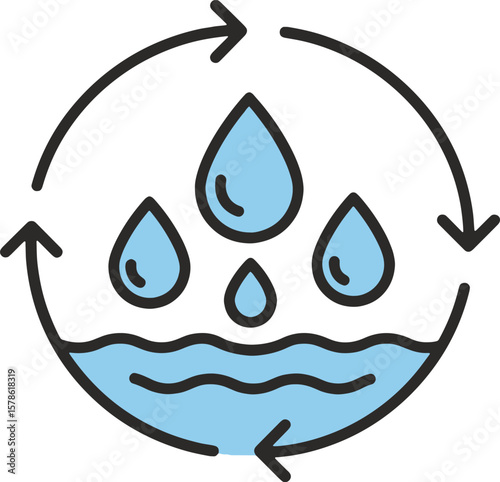 An illustration depicting the water cycle with water droplets and arrows.