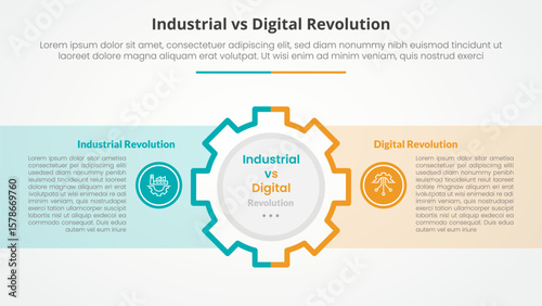 industrial vs digital revolution comparison opposite infographic concept for slide presentation with gear on center and box container with flat style