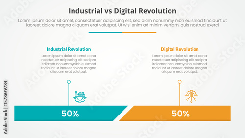 industrial vs digital revolution comparison opposite infographic concept for slide presentation with percentage horizontal bar with flat style