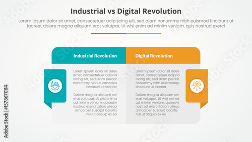 industrial vs digital revolution comparison opposite infographic concept for slide presentation with big box table with header and badge on side with flat style