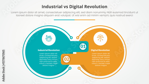 industrial vs digital revolution comparison opposite infographic concept for slide presentation with big outline circle and offside box rectangle with flat style
