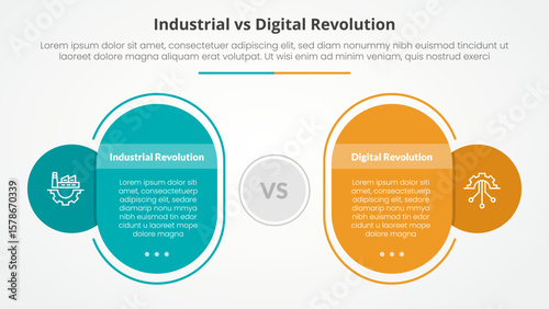 industrial vs digital revolution comparison opposite infographic concept for slide presentation with round rectangle box outline circle with flat style