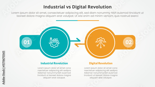 industrial vs digital revolution comparison opposite infographic concept for slide presentation with big circle arrow opposite direction with flat style