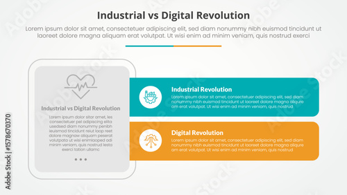 industrial vs digital revolution comparison opposite infographic concept for slide presentation with big box and long rectangle shape with flat style