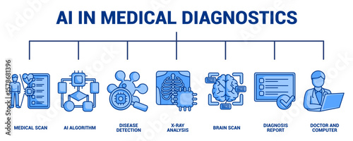 AI in Medical Diagnostics