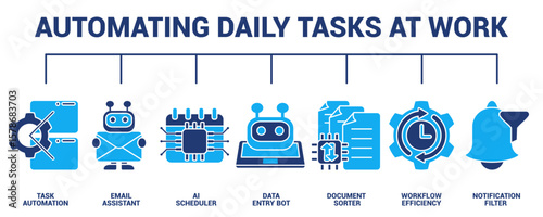 Automating Daily Tasks at Work