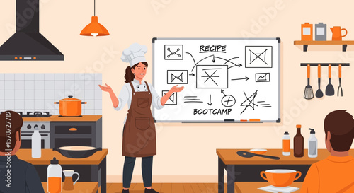 Culinary Bootcamp Instructor Explaining Recipe Flowchart to Students