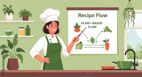 Chef Explains Plant Based Recipe Flow Concept in a Culinary Setting