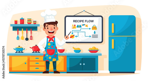 Chef Explaining Recipe Steps in Kitchen with Flowchart Concept