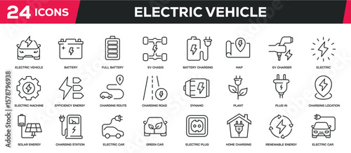 Set of collection line icons related electric vehicle, electric car, green car. Editable stroke. Perfect pixel on transparent background