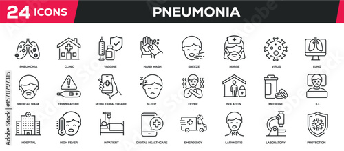 Set of collection line icons related pneumonia, fever, influenza. Editable stroke. Perfect pixel on transparent background