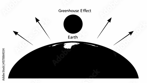 Illustration of earth and the greenhouse effect shown