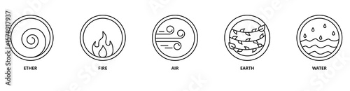 Ayurveda Elements icon set with ether, fire, air, earth, and water