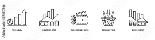 Inflation icon set with price level, inflation rate, purchasing power, consumption, and depreciation