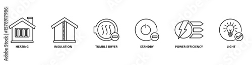 Save Energy icon set with heating, insulation, tumble dryer, standby, power efficiency, and light