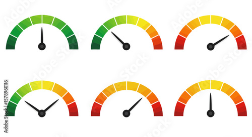 Understanding the Visual Representation of Performance Metrics on Gauges and Speedometers Showing a Spectrum of Results from Excellent to Poor