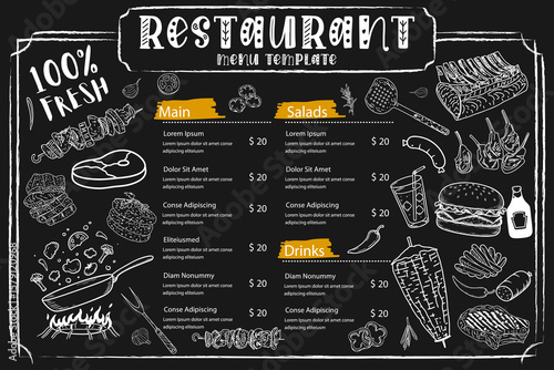 A meat menu presented in a vintage style. It complements a stylish and simple chalkboard design.