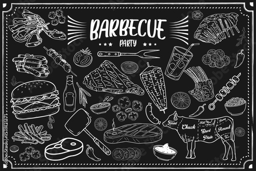 A user-friendly menu presented on a chalkboard. Meat products and a hand-drawn design.
