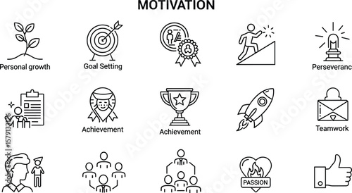 Motivation line icon set. Vector pictograms of personal growth, goal setting, perseverance, achievement, rocket launching, teamwork, passion, thumbs up thin linear 