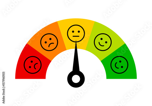 Average feedback rating scale meter