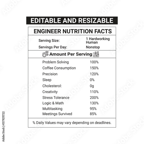 Engineer nutrition facts with 100% editable file for print in tshirt or others print able thinks to gift engineers as a fun