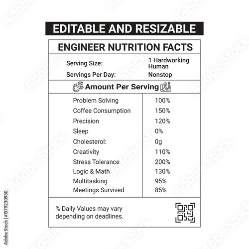 Engineer nutrition facts with 100% editable file for print in tshirt or others print able thinks to gift engineers as a fun